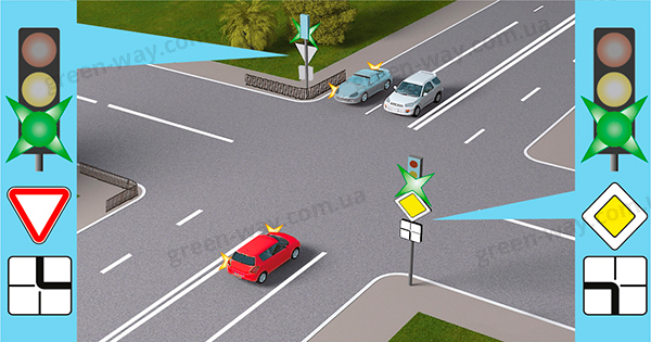 Зображення до питання 12