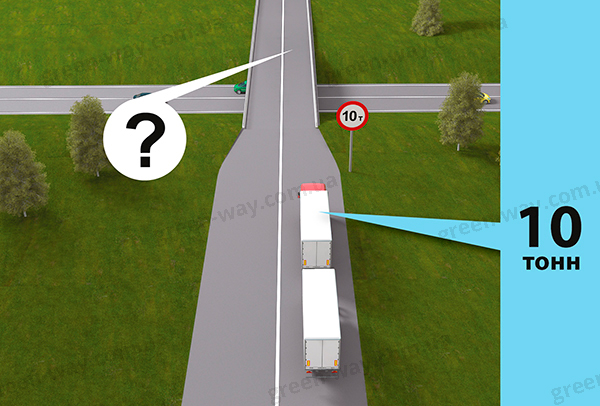 Зображення до питання 7