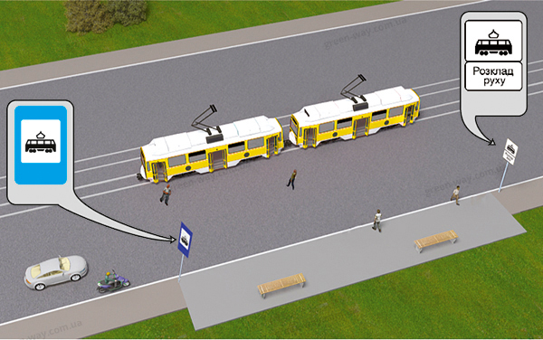 Зображення до питання 1