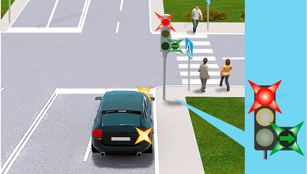 Зображення до питання 4