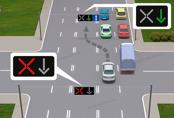 Зображення до питання 6