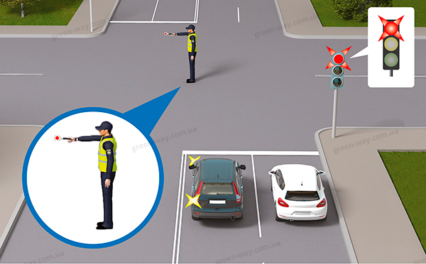 Зображення до питання 15