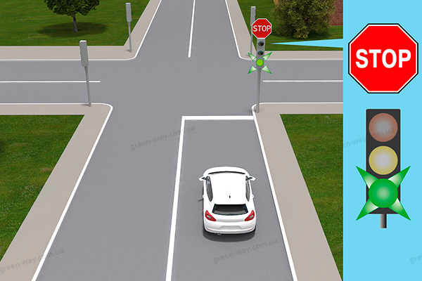 Зображення до питання 2