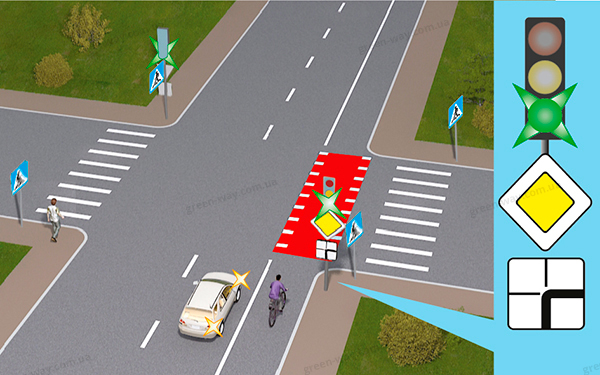 Зображення до питання 3