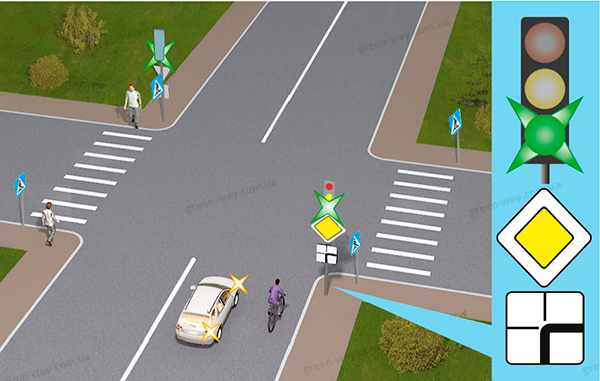 Зображення до питання 4