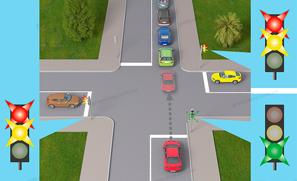 Зображення до питання 6