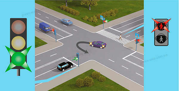 Зображення до питання 8