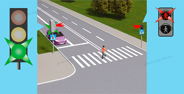 Зображення до питання 9