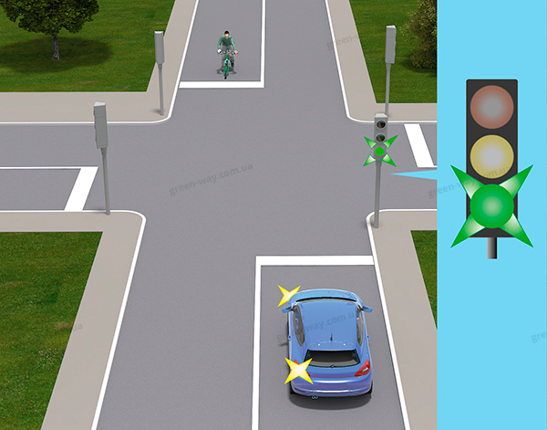 Зображення до питання 17