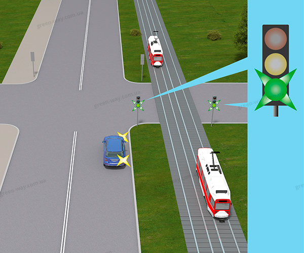 Зображення до питання 18