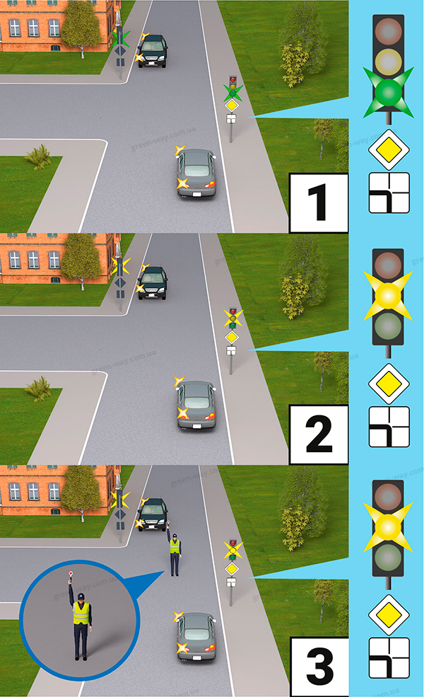 Зображення до питання 2