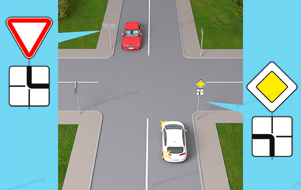 Зображення до питання 14