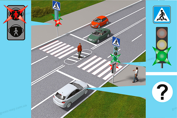 Зображення до питання 6