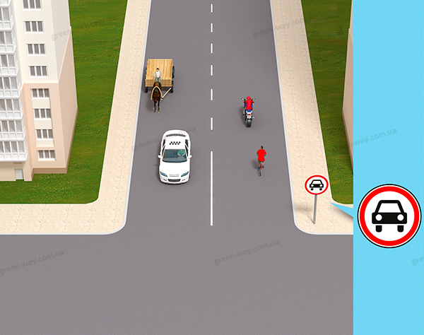 Зображення до питання 8