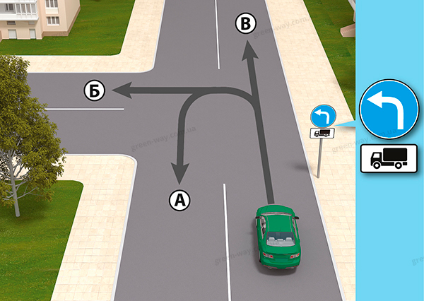 Зображення до питання 9