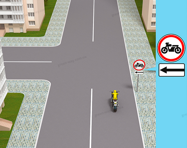 Зображення до питання 7