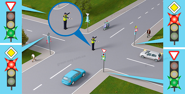 Зображення до питання 15