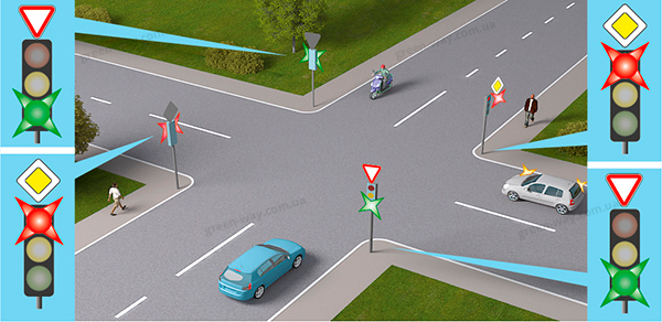 Зображення до питання 16