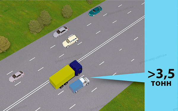 Зображення до питання 7