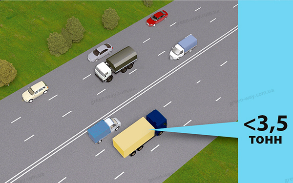 Зображення до питання 8