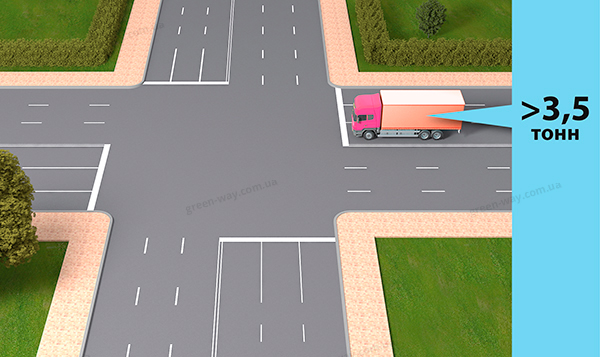 Зображення до питання 11