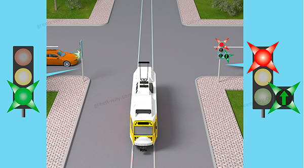 Зображення до питання 1