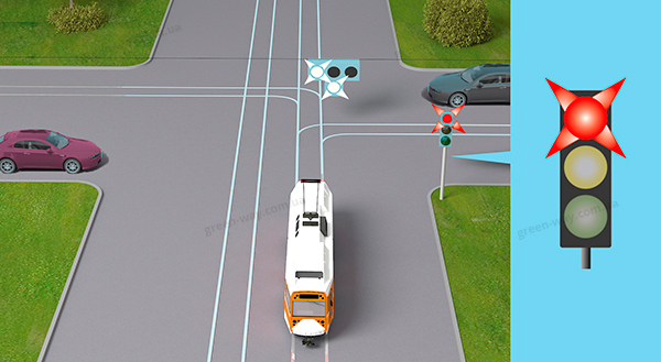 Зображення до питання 2