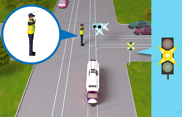 Зображення до питання 4