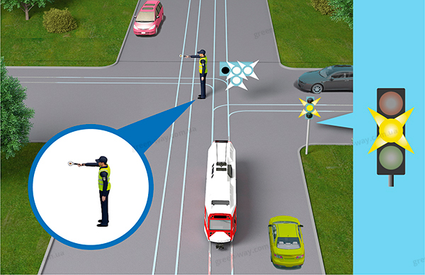 Зображення до питання 5