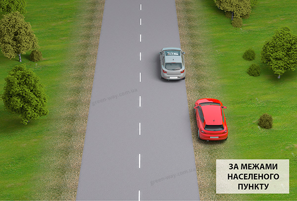 Зображення до питання 7