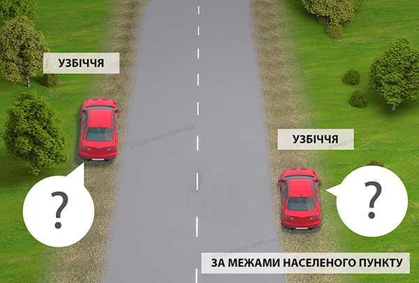 Зображення до питання 8