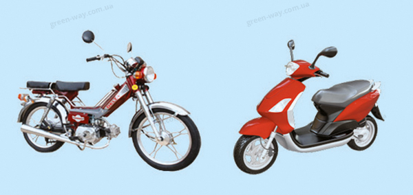 Зображення до питання 10