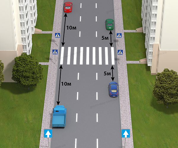 Зображення до питання 15