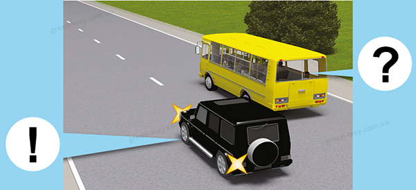 Зображення до питання 2