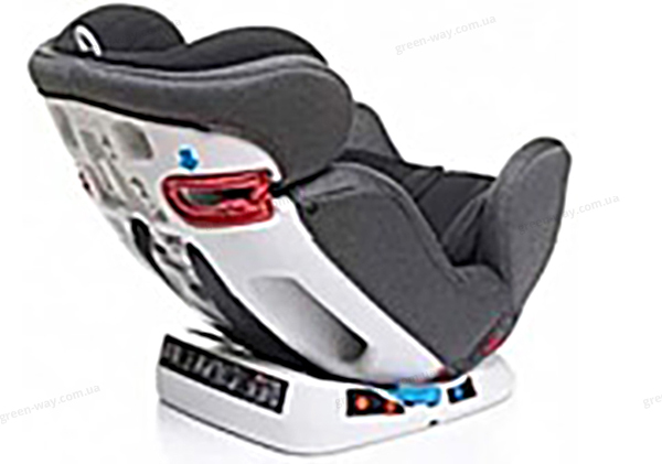 Зображення до питання 9