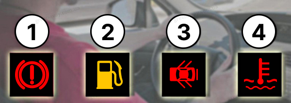 Зображення до питання 15