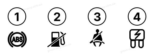 Зображення до питання 20