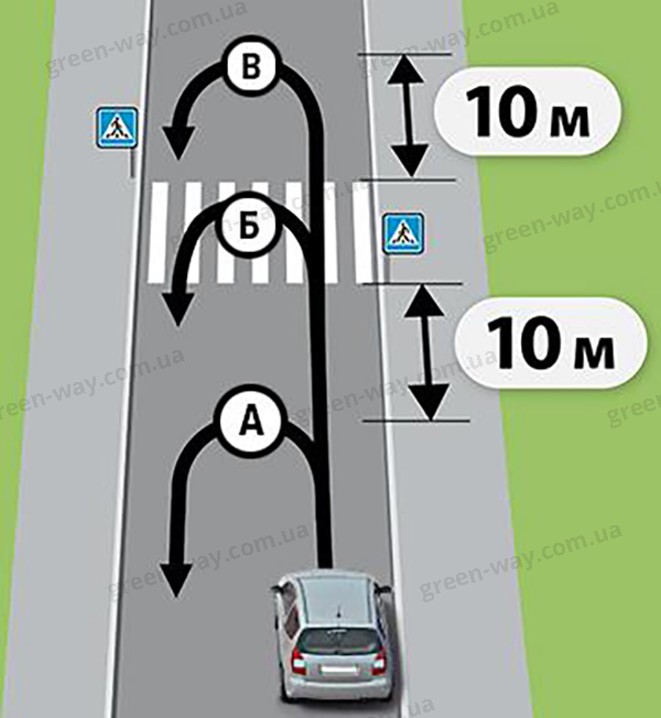 Зображення до питання 16