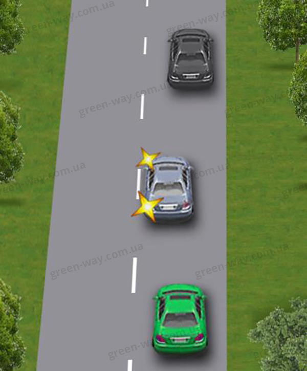 Зображення до питання 3