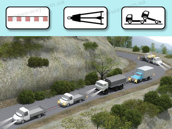 Зображення до питання 4