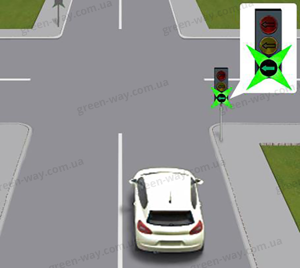 Зображення до питання 2